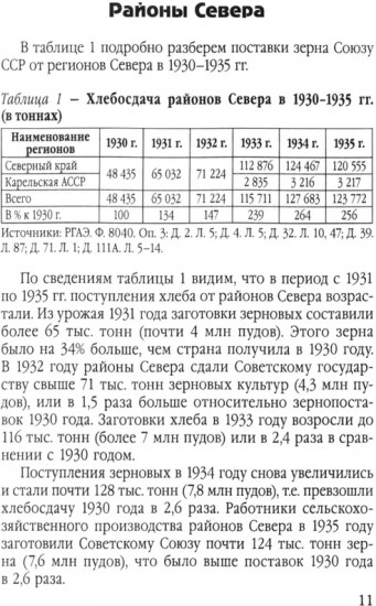 Заготовки сельхозпродукции в СССР в 1930-х годах. Часть 2