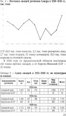 Заготовки сельхозпродукции в СССР в 1930-х годах. Часть 2 - Фото 11