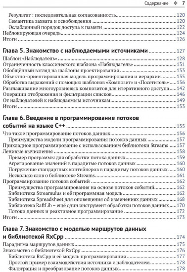 Реактивное программирование на C++