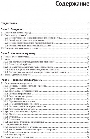 Изображение квантовых процессов