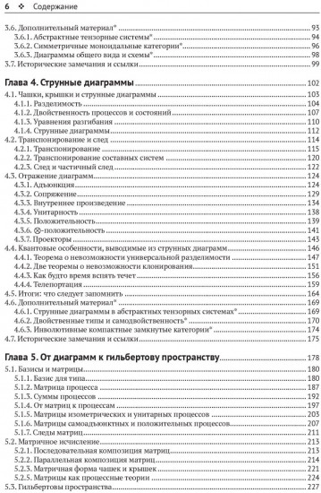 Изображение квантовых процессов