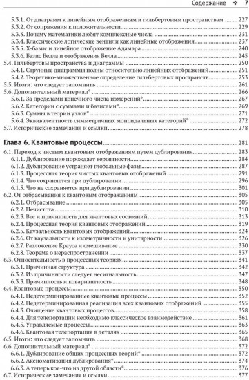 Изображение квантовых процессов