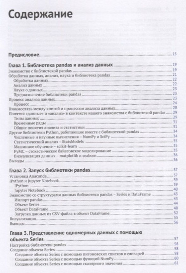 Изучаем pandas