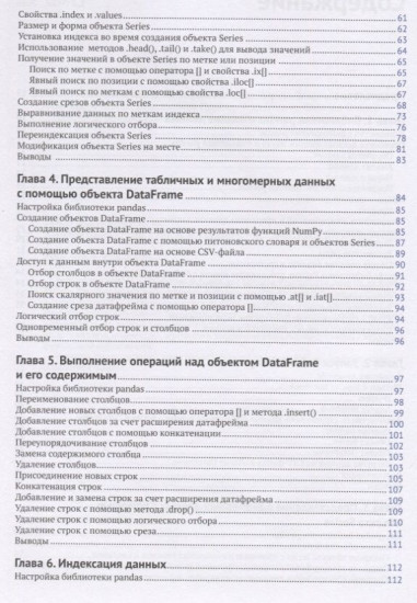 Изучаем pandas