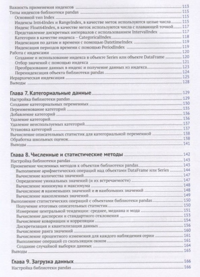 Изучаем pandas