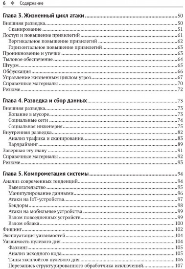 Кибербезопасность стратегии атак и обороны