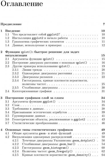 Визуализация данных с помощью ggplot2