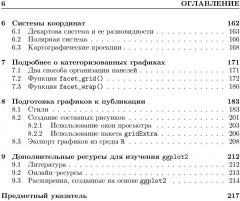 Визуализация данных с помощью ggplot2 - Фото 3