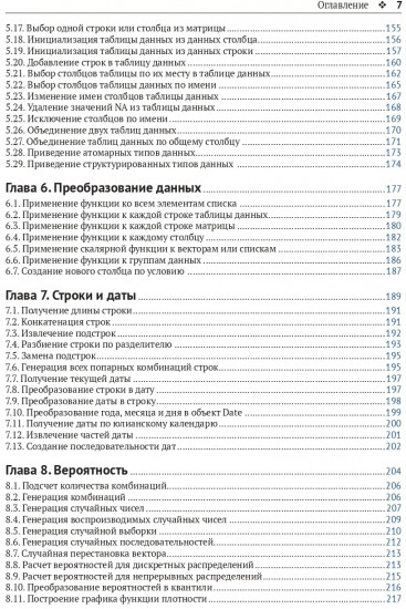 R. Книга рецептов