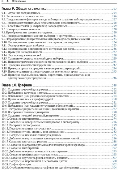 R. Книга рецептов