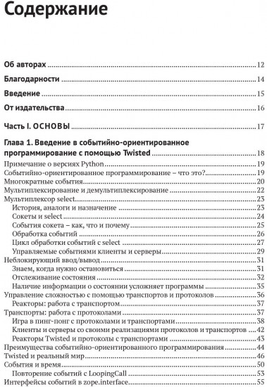 Twisted из первых рук