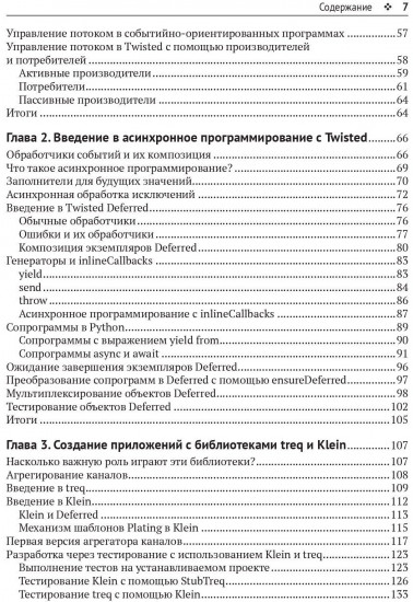 Twisted из первых рук