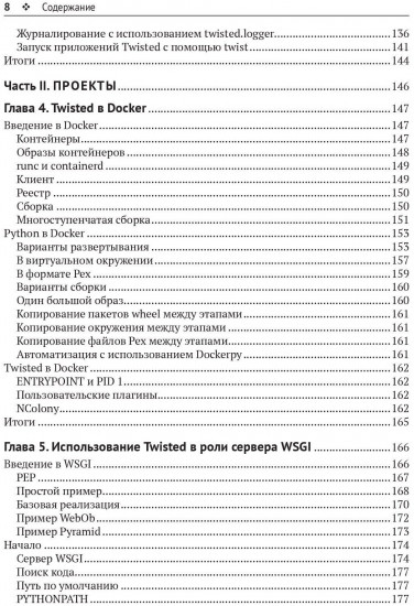 Twisted из первых рук