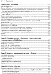 Twisted из первых рук - Фото 5