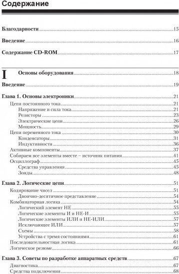 Руководство по микропрограммному обеспечению