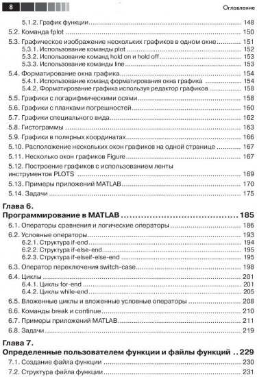 MATLAB. Теория и практика
