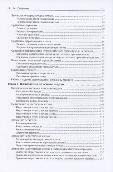 Шаблоны DAX