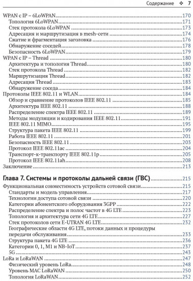 Архитектура интернета вещей