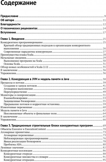 Конкурентное программирование на SCALA