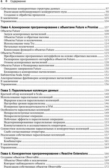 Конкурентное программирование на SCALA