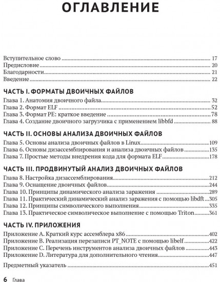 Практический анализ двоичных файлов