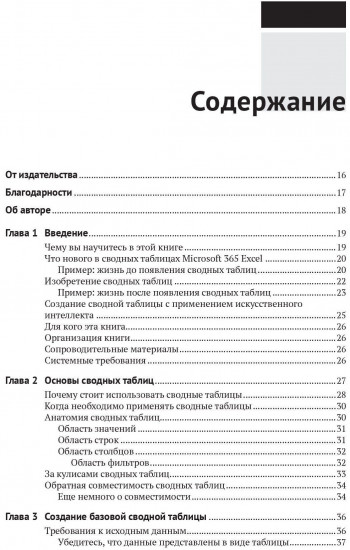 Сводные таблицы в Microsoft Excel 2021 и Microsoft 365