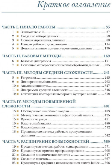 R в действии
