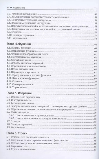Python для всех
