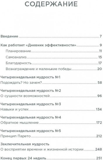 Дневник эффективности