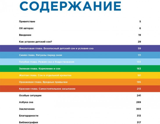 Спи, малыш. Что делать, если малыш плохо спит?