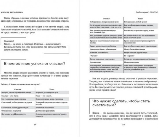 Миссия выполнима. Технология счастливой жизни