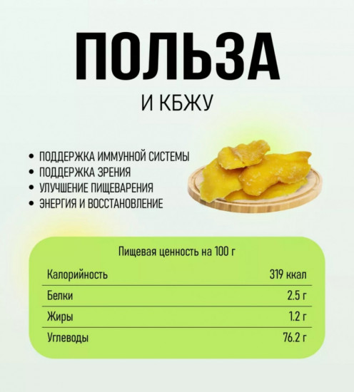 Сушеное манго