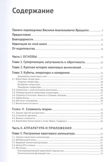 Квантовые вычисления прикладной подход