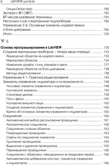 LabVIEW для всех