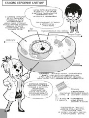 Занимательная биохимия. Манга - Фото 5