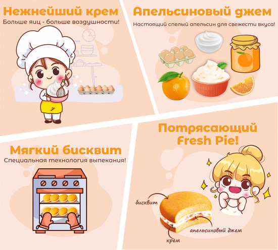 Набор пирожных бисквитных Fresh Pie «Апельсин»