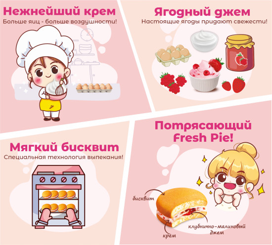 Набор пирожных бисквитных Fresh Pie «Клубника-малина»