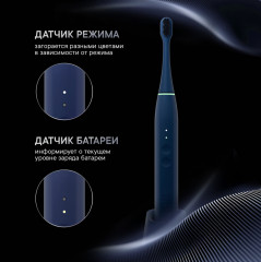 Электрическая звуковая зубная щетка «Sense&Power» - Фото 4