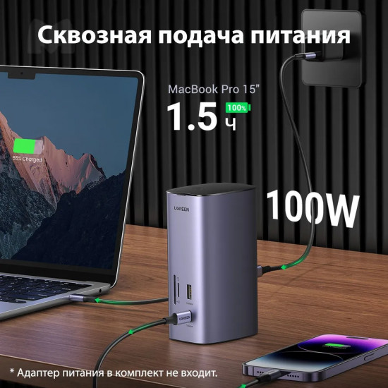 Док-станция Ugreen CM555