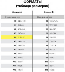 Набор пленок-заготовок для ламинирования - Фото 6