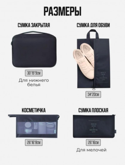 Набор органайзеров для чемодана