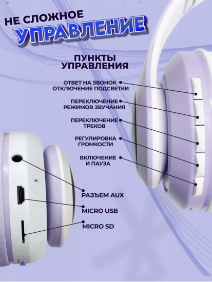 Наушники беспроводные