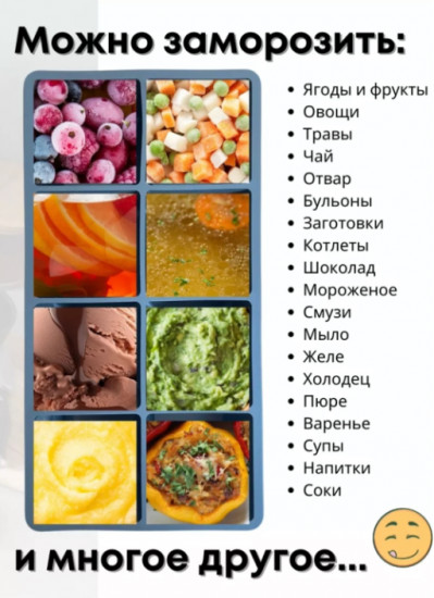 Форма силиконовая для кубиков льда
