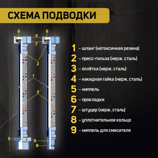 Подводка гибкая для воды с ключом для монтажа