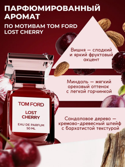 Крем для тела и рук парфюмированный «Cherry Garden»
