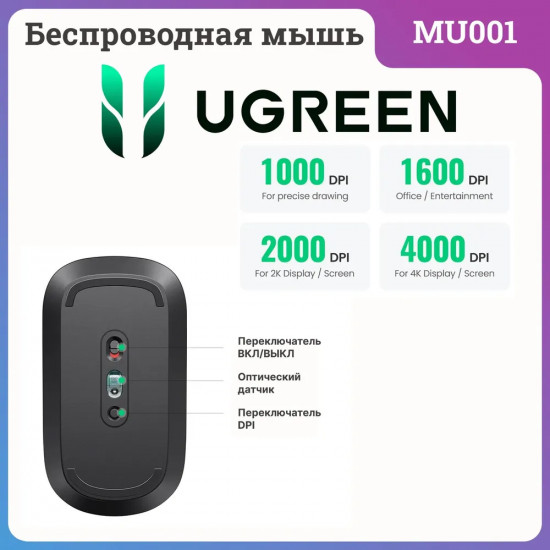 Мышь оптическая беcпроводная Ugreen MU001