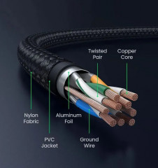 Патч-корд RJ-45 - Фото 8