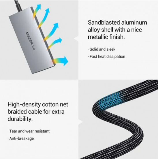 Разветвитель USB-C 3.2 Ugreen CM480