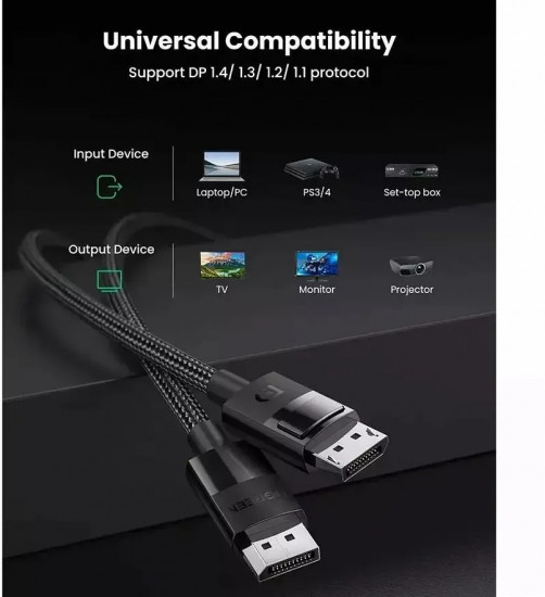 Кабель DisplayPort(m) — DisplayPort(m) Ugreen DP114