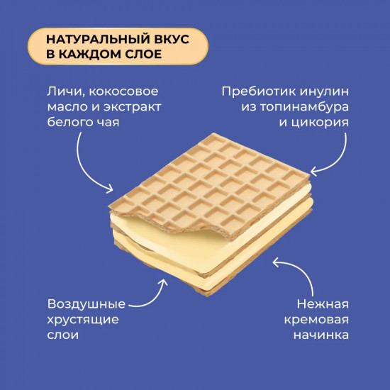 Вафли без сахара «Личи, белый чай»